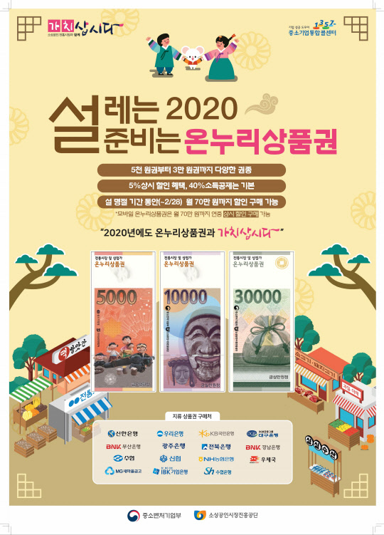 (사진=중소벤처기업부 제공)
